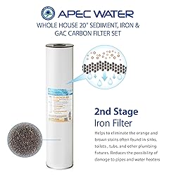 APEC Water Systems FILTER-SET-CB3-20BB 20" Whole