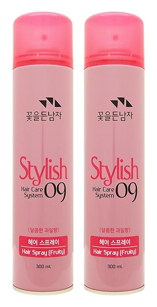 Amazon Com The Flower Men Stylish Hair Care System 09 Fruity Hair