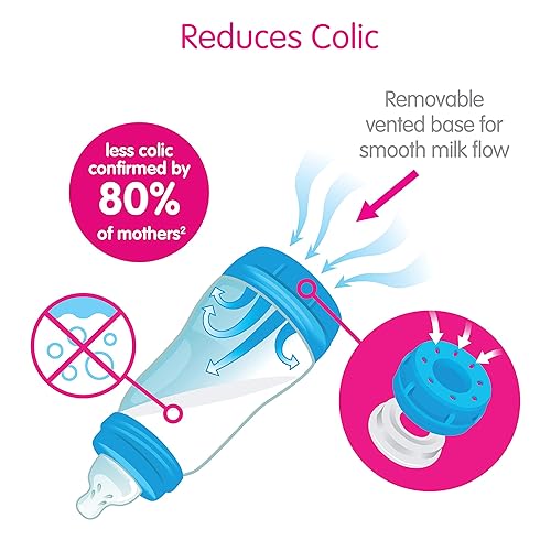 MAM Easy Start Anti-Colic Bottle, oz (1-Count), Newborn