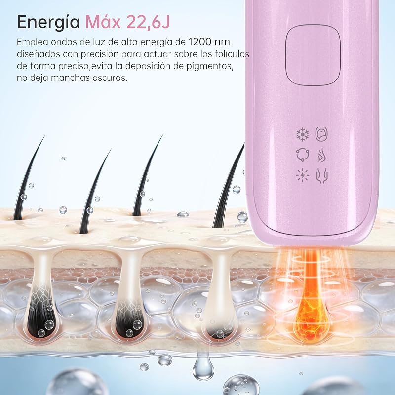 Depiladora Laser con Función de Enfriamiento: 530-1200NM Laser Depilacion con 3 Modos, Flash Continuo Automático, Epiladora de Luz Pulsada para Rostro, Axilas, Línea de Bikini y Cuerpo