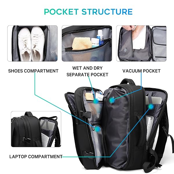 BANGE BACKPACK WITH ANTI-THEFT VACUUM COMPRESSION TRAVEL BACKPACK,EXPANDABLE BACKPACKS WITH PUMP FOR AIRPLANES