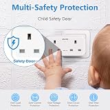 Mscien UK to Australia Plug Adapter 7-in-1 USB Type I Dual 2 Pin Outlet view 7