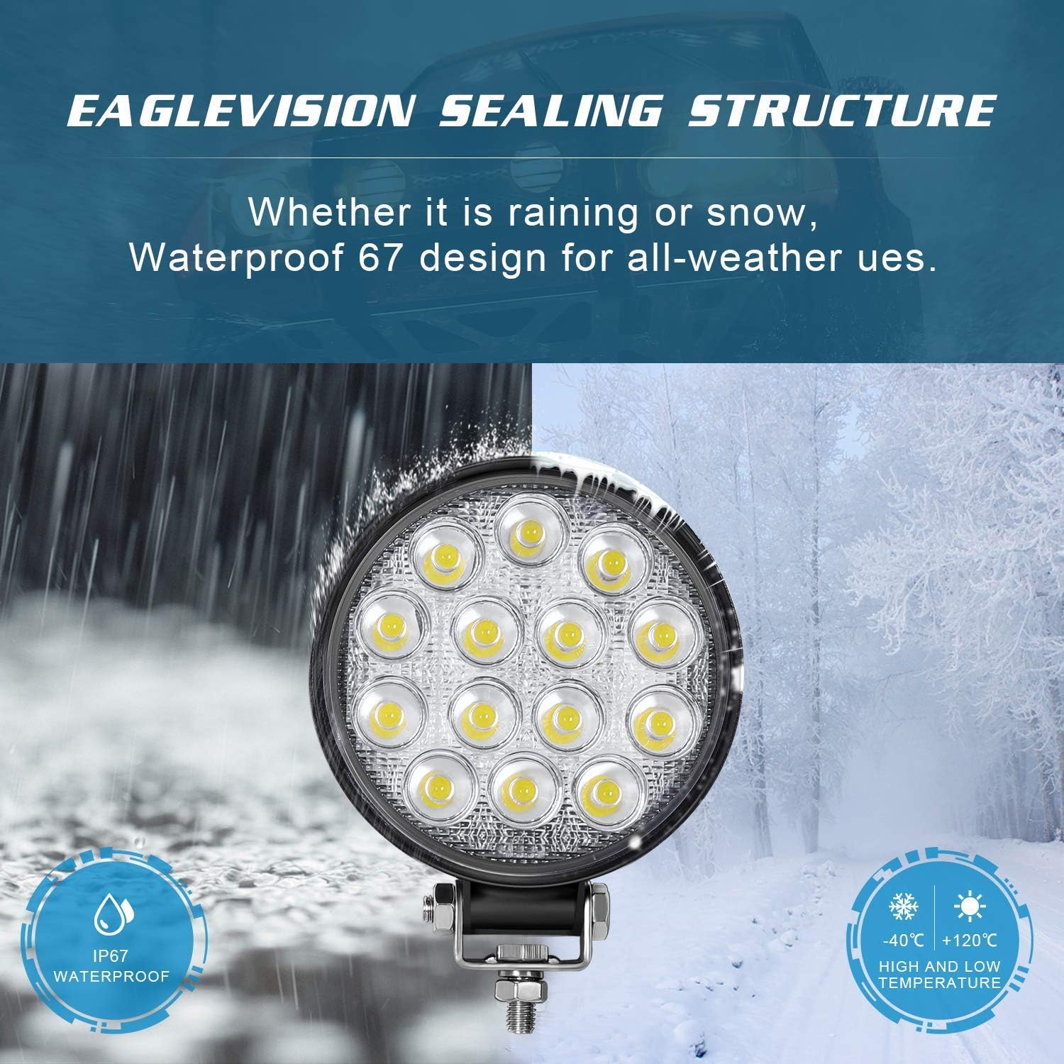Zmoon Led Round Light Bar 2PCS 4.5" 140w 14000LM Flood Light Pod Off Road Fog Driving Roof Bar Bumper for Jeep,SUV Truck, Hunters: Automotive