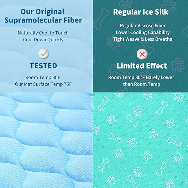 MARUNDA SELF DOG COOLING MAT, WASHABLE ICE SILK COOLING MAT FOR SMALL MEDIUM LARGE DOGS AND CATS, PET SLEEPING PAD FOR CRATE, BED, INDOOR,CAR SEATS., BLUE