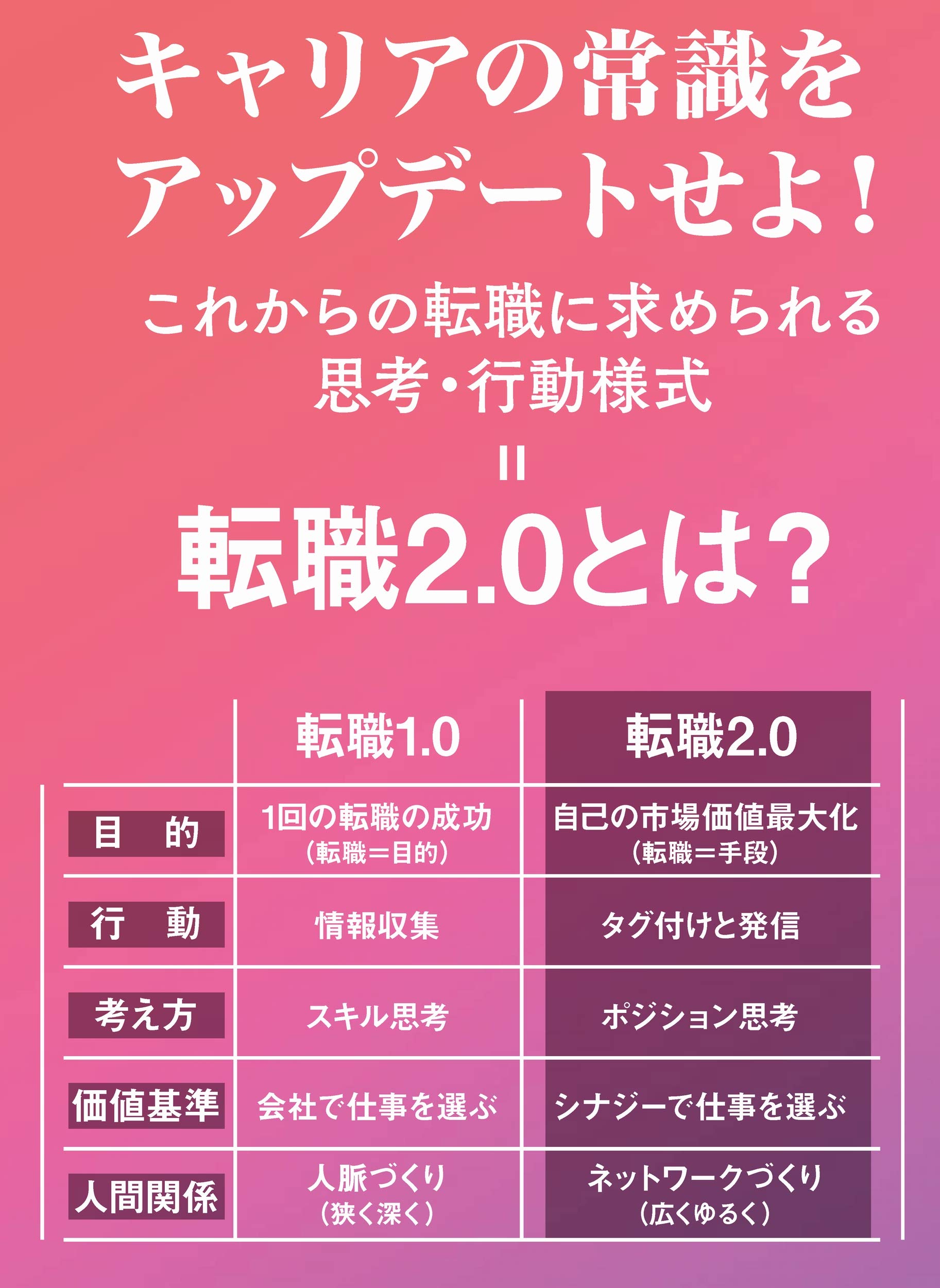 転職2 0 日本人のキャリアの新 ルール 村上 臣 本 通販 Amazon