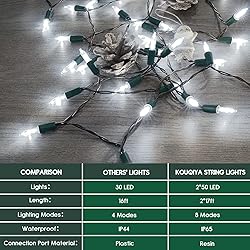KOUQIYA Battery Operated Christmas Lights 2