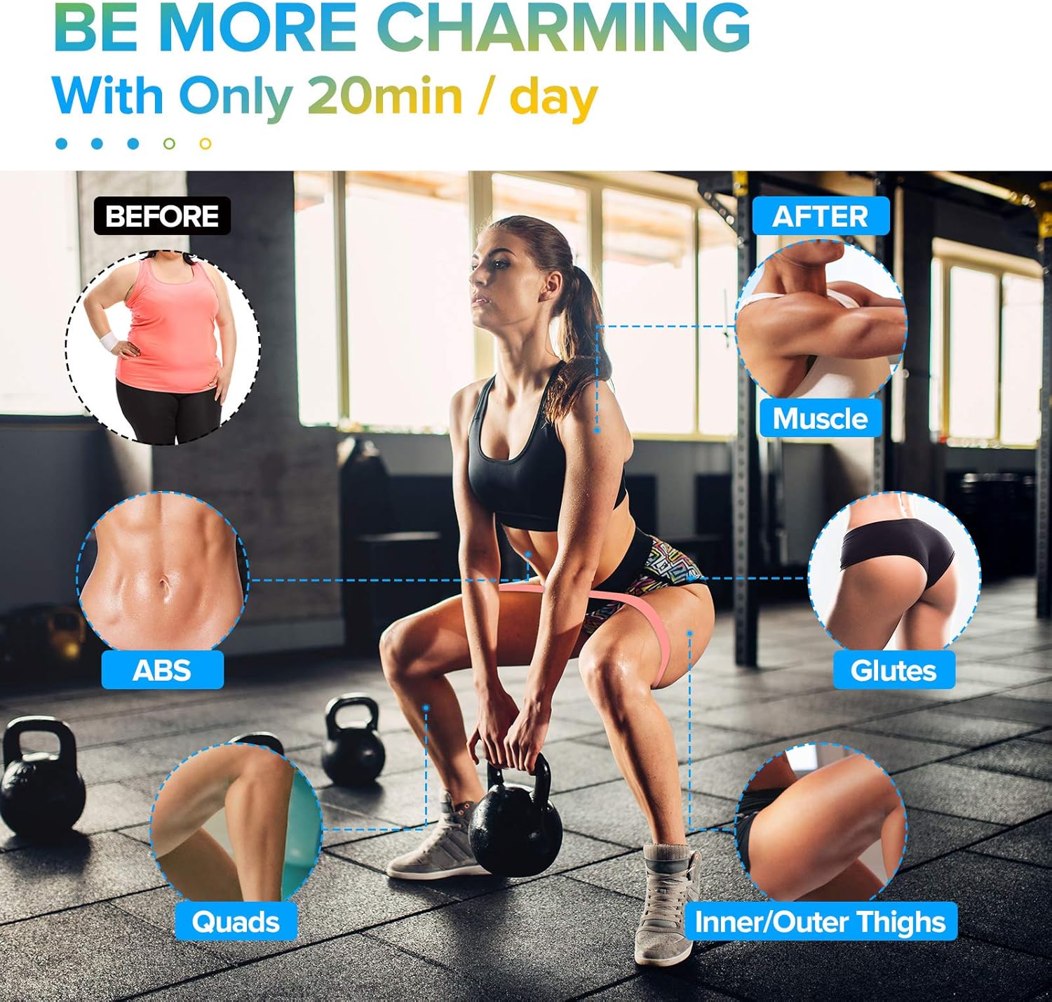 Portzon Resistance Loop Exercise Bands for Home Fitness Stretching Strength Training : Sports & Outdoors