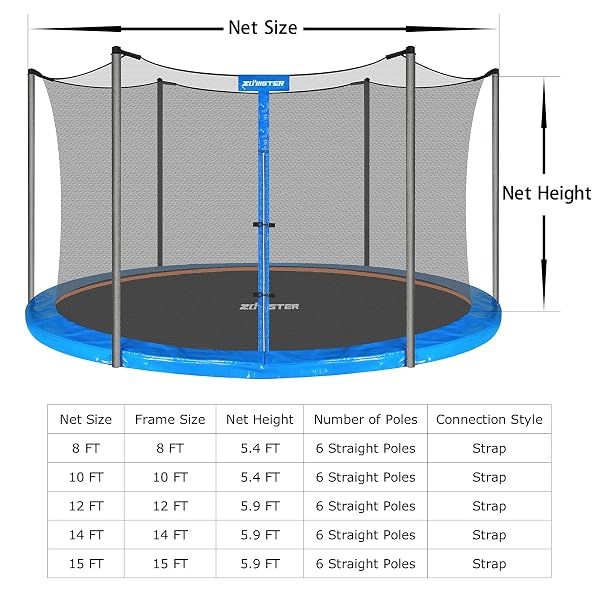 12 FT TRAMPOLINE REPLACEMENT SAFETY ENCLOSURE NET FOR 6 STRAIGHT POLES ROUND FRAME TRAMPOLINES, BREATHABLE AND WEATHER-RESISTANT WITH ADJUSTABLE STRAPS(NET ONLY)