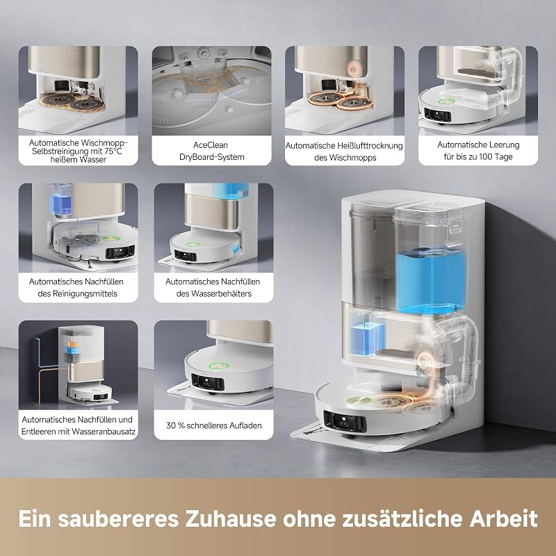 L50 Pro Ultra Saugroboter mit 8,95 cm Höhe, DuoBrush, 19.500 Pa