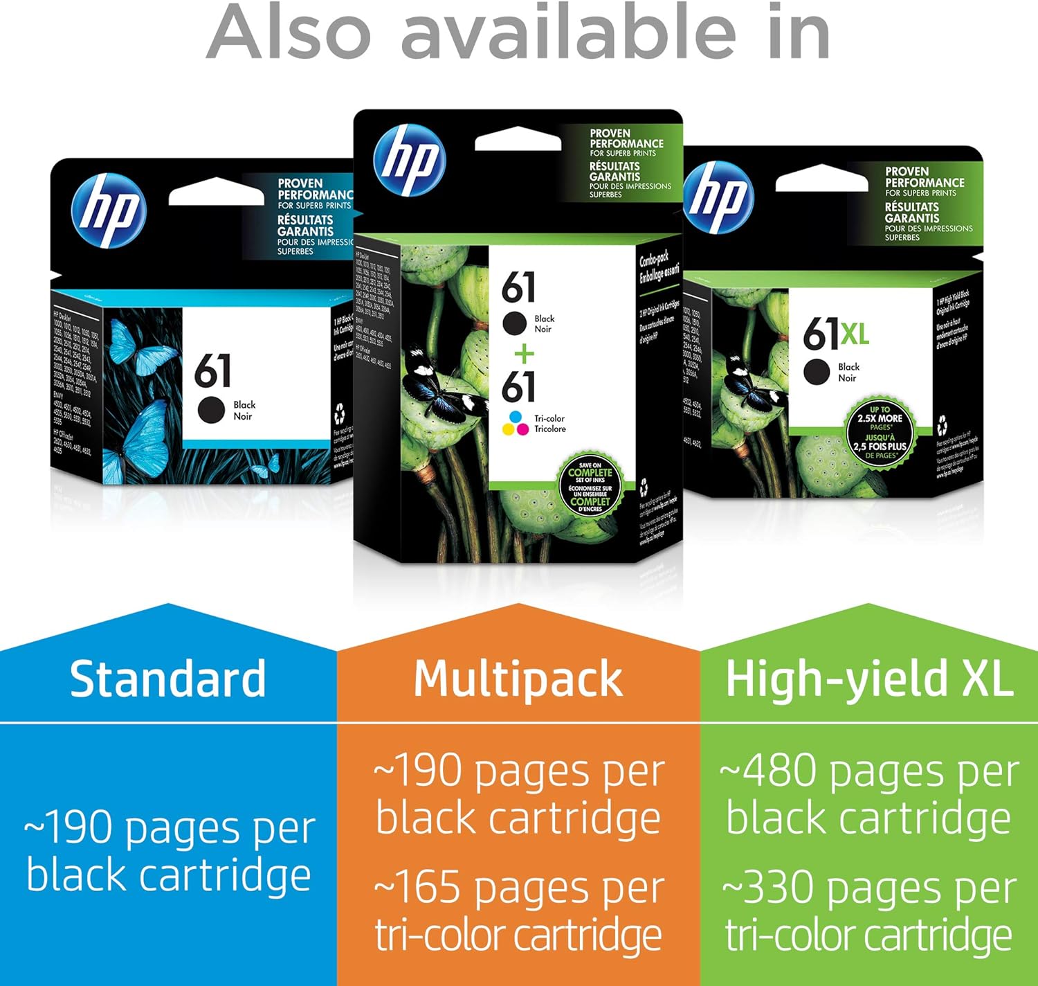 HP 61 | Ink Cartridge | Tri-color | CH562WN: Office Products