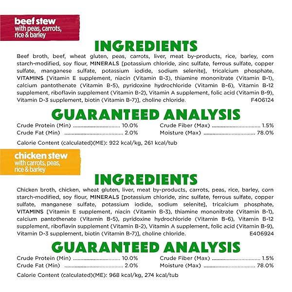PURINA BENEFUL GRAVY WET DOG FOOD VARIETY PACK, PREPARED MEALS STEW – (12) 10 OZ. TUBS