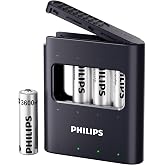 PHILIPS Rechargeable AA Lithium Battery 4 Pack, 1.5V 3600mWh Li-ion Battery, 1200 Long Batteries Life Works with Game Controllers