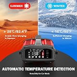 Husgw 25A Car Battery Charger 12V/24V Smart Auto with Temp Comp view 5