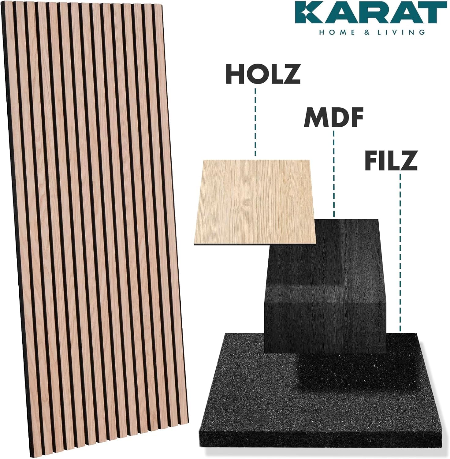 KARAT Akustikpaneele - Wandpaneele mit Echtholzfurnier für eine angenehme Raumakustik - Lamellenwand Holz und Filz - Wandverkleidung als Schallschutz, Schalldämmung (White Oak, 118 x 60 cm) 3