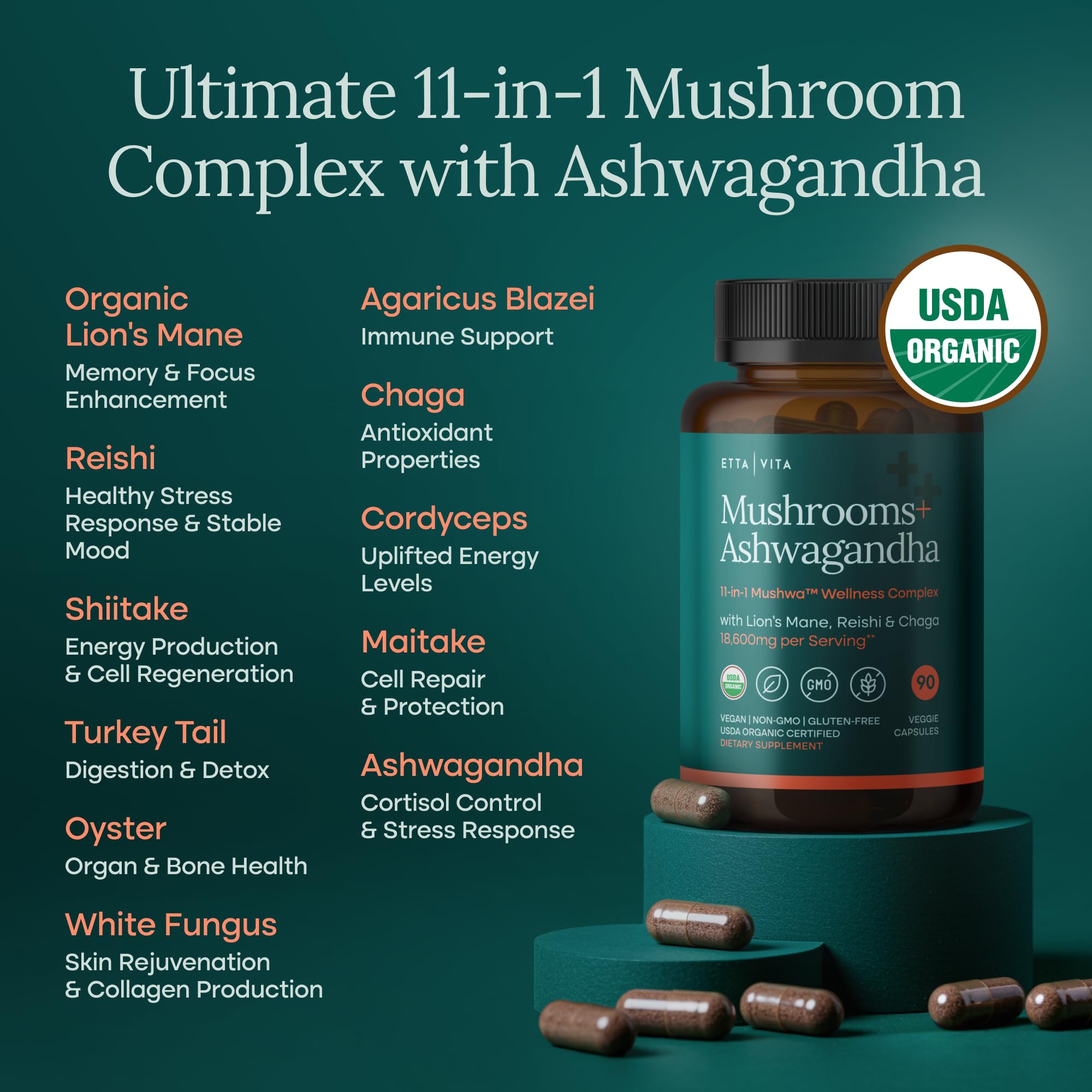 USDA Organic Lions Mane Supplement Capsules with Ashwagandha, Chaga, Reishi, Cordyceps, Turkey Tail (18,600mg/serv) 10x Adaptogenic Mushroom Complex as Focus Supplement - Energy, Immunity & Nootropic