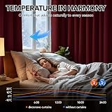 Deconovo Noise Reduction Curtains Eyelet Blackout Red 2 Panels 42x84 Inch view 2