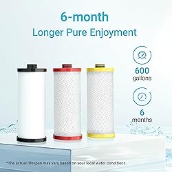 AQUA CREST WF52 Replacement for Aquasana® Under