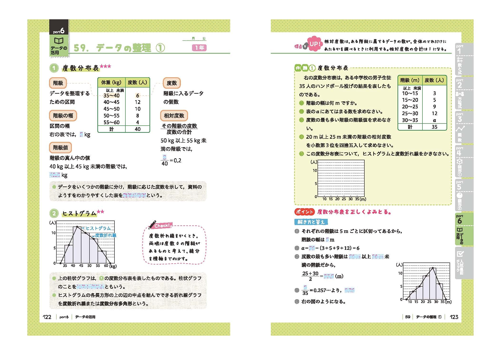 新品未使用 840 2のテストビデオを提供できます 超特価 Selfpoint Se