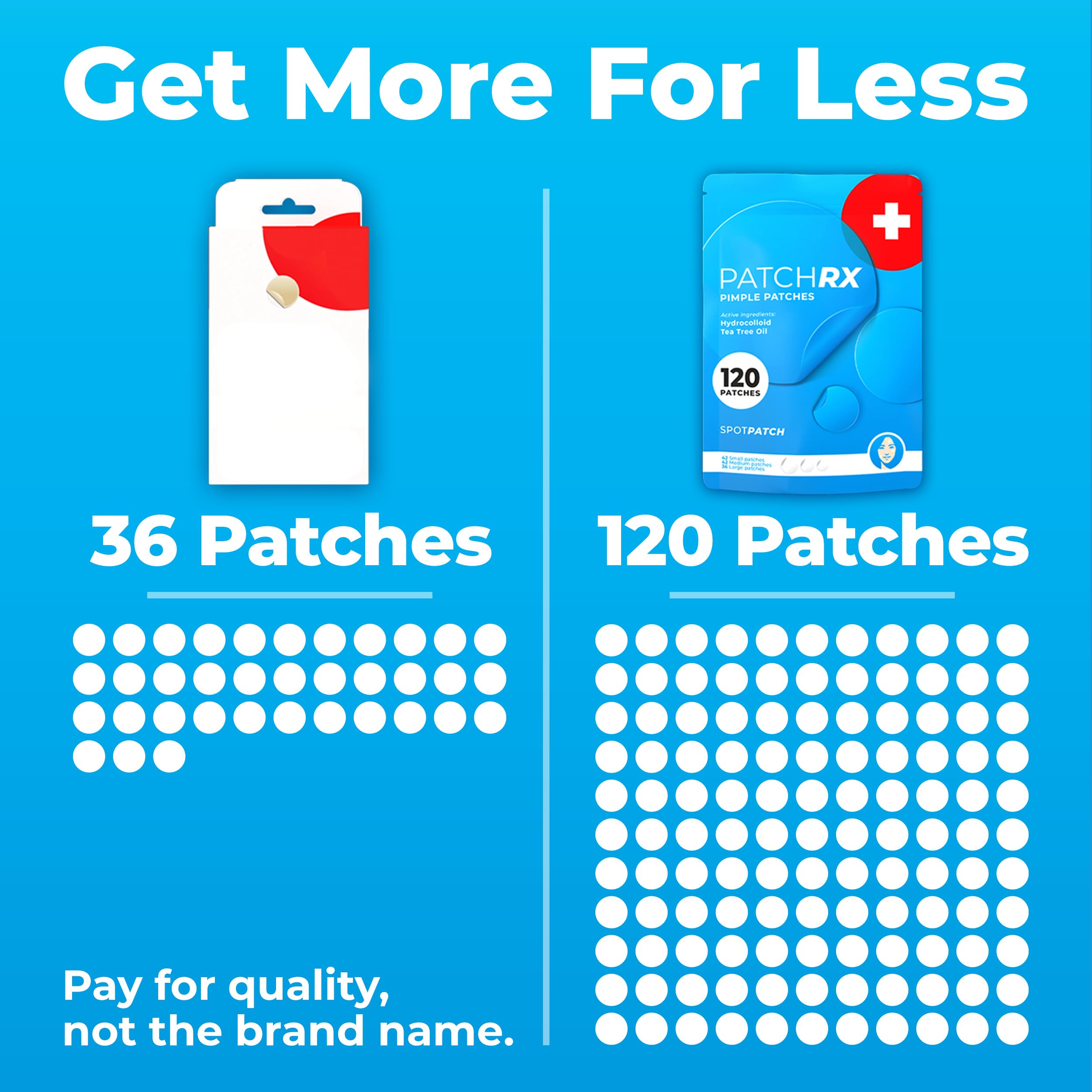 Pimple Patches for Face (120 Patches), Hydrocolloid Acne Patches with Tea Tree Oil, Pimple Patch Pimple Stickers - Hydrocolloid Patch Acne Dots - Acne Pimple Patches For Face - Zit Patches