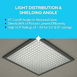 KastLite Para-Lite 5 Parabolic Louver Ceiling Light