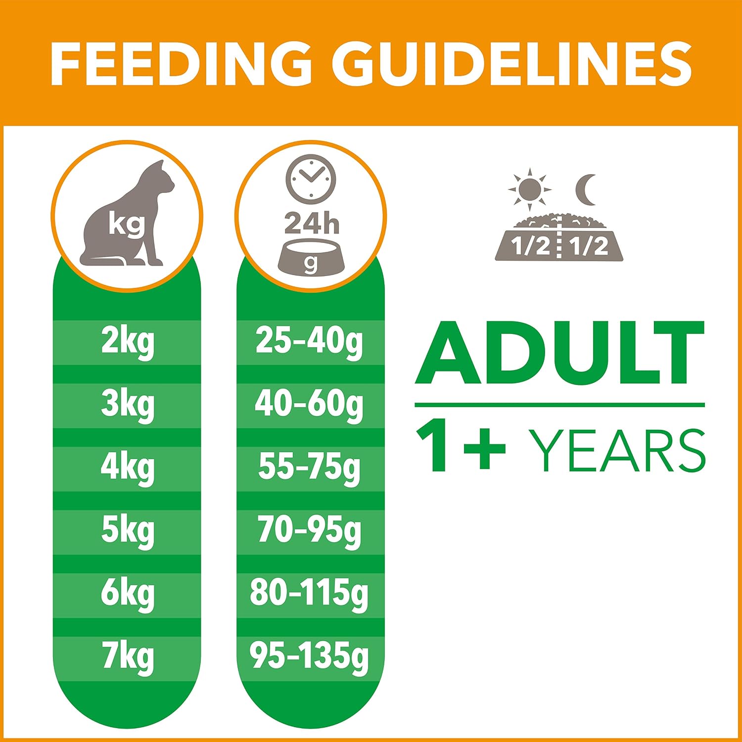 IAMS Adult Complete Dry Cat Food Chicken 800g - Supports Strong Immune System, Fresh Chicken, 800 g (Pack of 1) - Image 4