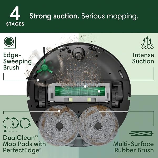 IROBOT ROOMBA PLUS 505 COMBO ROBOT VACUUM & MOP WITH AUTOWASH DOCK – EXTENDING SPINNING MOP PADS, SELF-EMPTIES, PAD WASH & HEATED DRYING, SELF-CLEANING, RECOGNIZES & AVOIDS OBSTACLES, LIDAR NAVIGATION