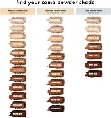 e.l.f. Camo Powder Foundation Tan 415 C Lightweight Buildable Medium-to-Full view 6