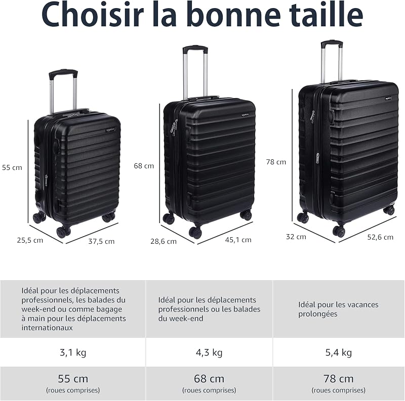 Valise Rigide Grande - Bagage de Voyage Extensible ABS avec 4 Roulettes Doubles Pivotantes - Résistante aux Rayures et Légère - 78 x 52,6 x 32cm - Noir — photo 5 sur 7