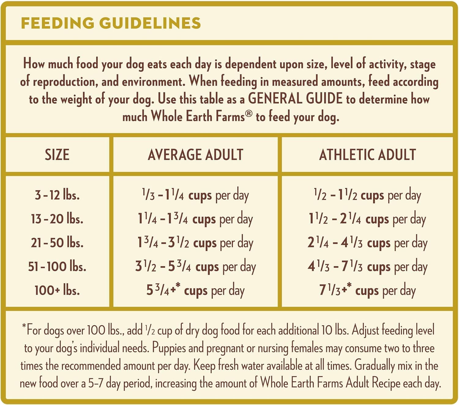 whole earth farms adult dry dog food