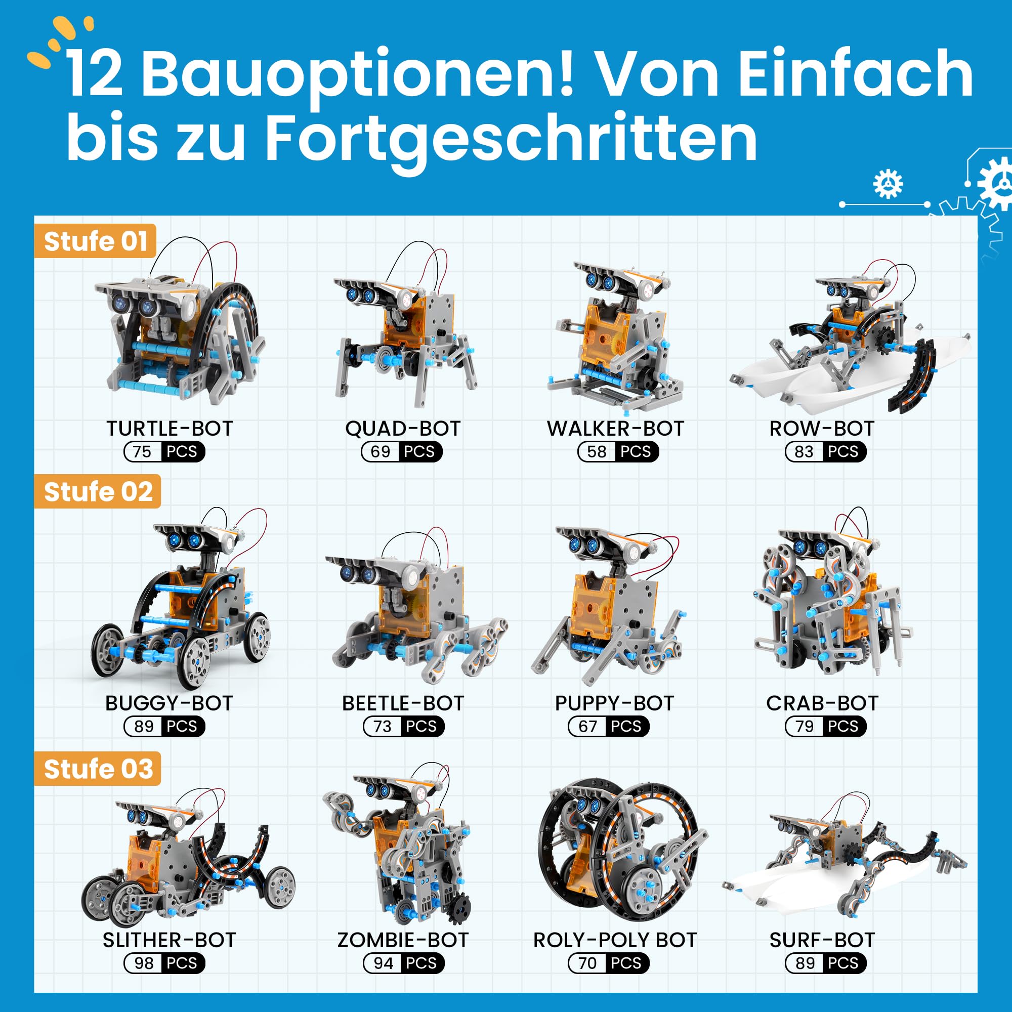 Sillbird Solar Roboter Kinder Spielzeug, 12-in-1 STEM Konstruktion Bauset, 190 Stücke Lernspielzeug Geschenk für Jungen Mädchen ab 8 9 10+ Jahren, Angetrieben durch Solarenergie 6