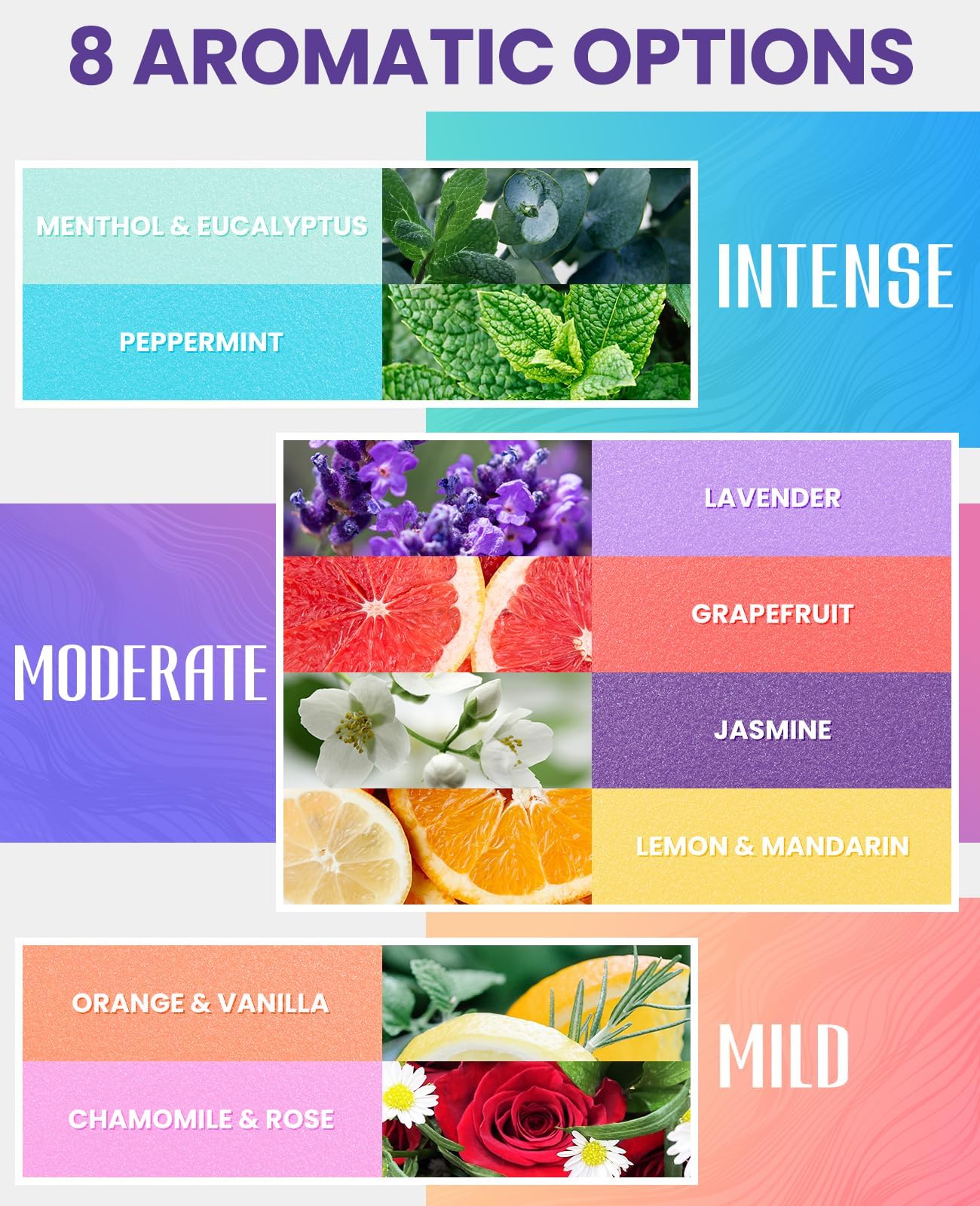 POPCHOSE Shower Steamers Aromatherapy, Stocking Stuffers for Women, Christmas Gifts for Teens and Women, Self Care & Home Spa Gifts for Mom, Men, Dad, and Teens, 8 Scented with Gift Packaging