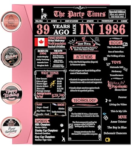 Carte De 39e Anniversaire, Décorations De 39e Anniversaire