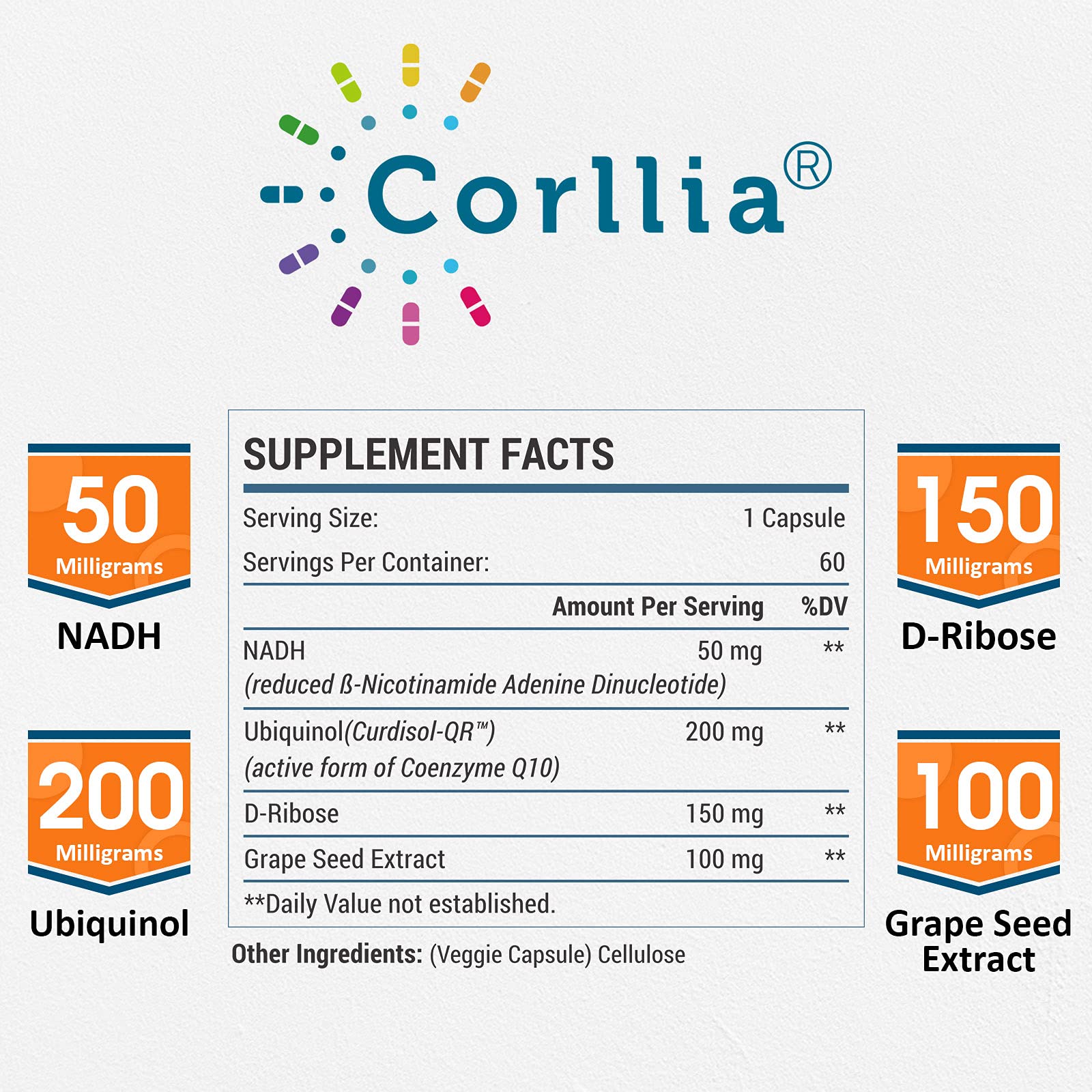 NADH + CoQ10 + D-Ribose Supplement, Enhance NAD+ Supplement for Energy, Fatigue , 60 Capsules