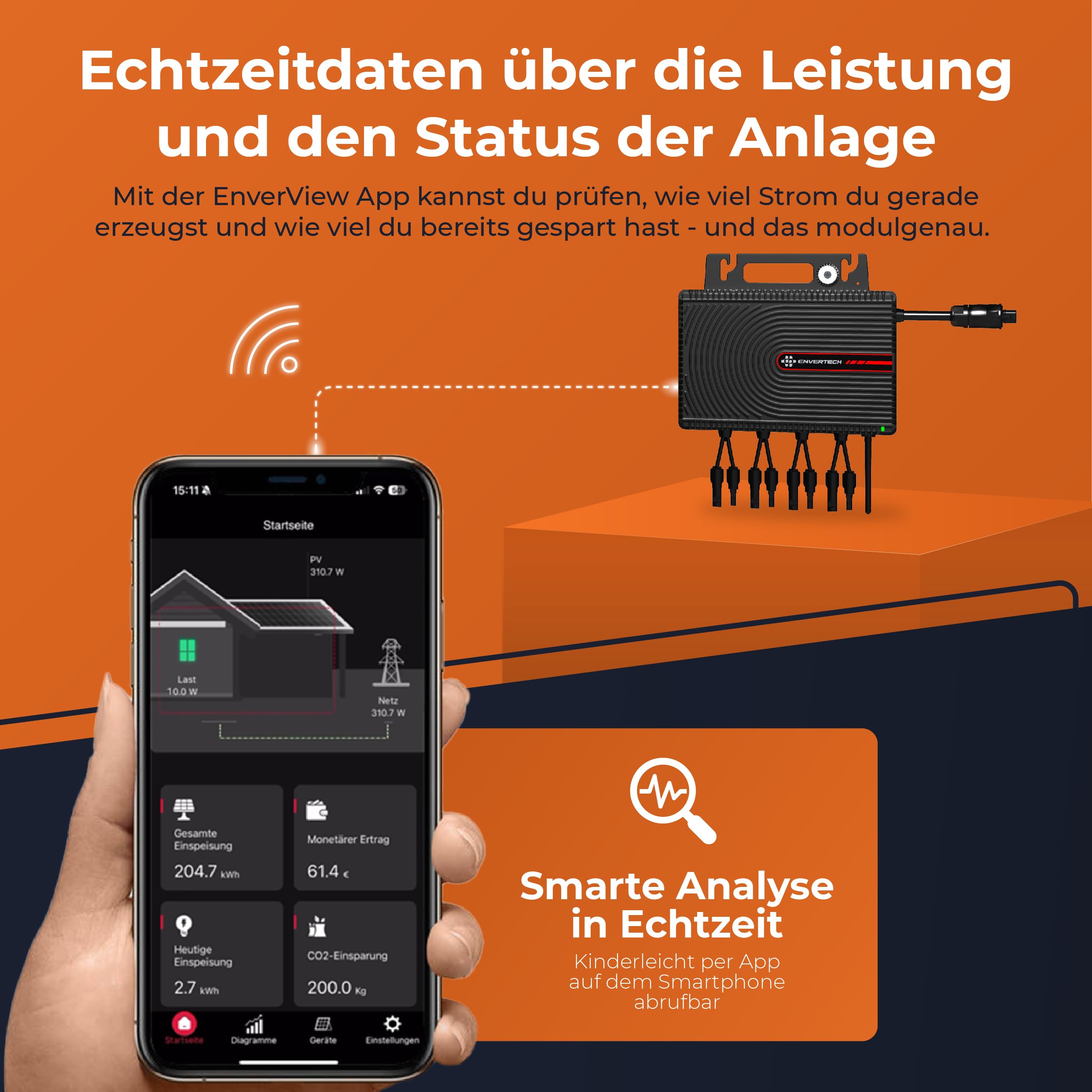 Solarway All In One Envertech Mikro-Wechselrichter 2000W Set inkl. 5M AC-Kabel & 8x2M DC-Kabel - für Balkonkraftwerk 800W-2000W für 4 PV Module - Black CASE - App & WiFi & Bluetooth (EVT-2000-SE) 4