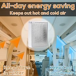 YUNVI RV Skylight Insulator 14x22x2.8,RV Vent Cover