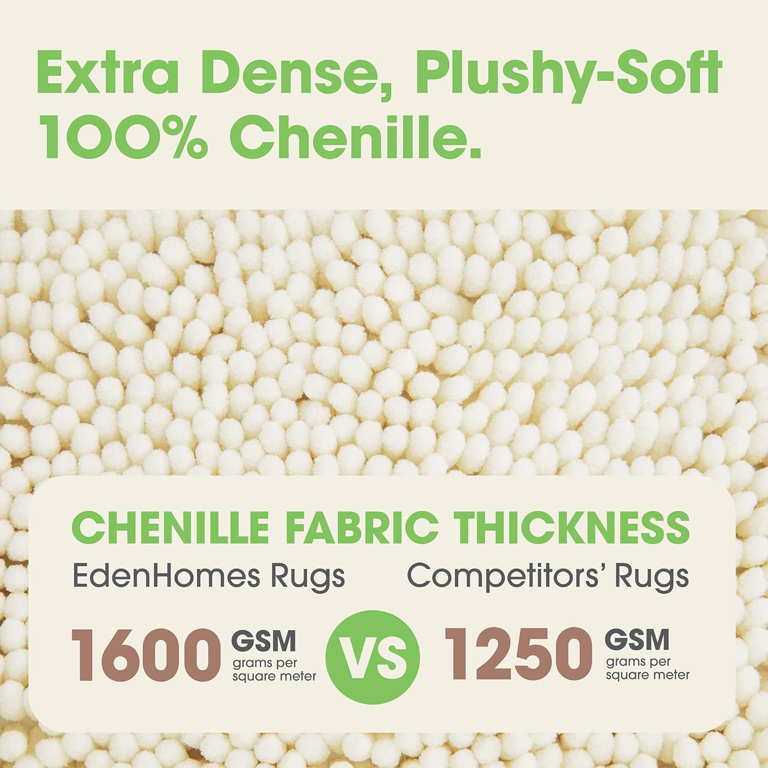 EdenHomes Chenille Bath Mats for Bathroom 24" x 17" + 44" x 26" (Set of 2) - Extra Soft Non-Slip Fluffy Rug Bathtub Large Shower Mat, Plush Carpet, Super Absorbent, Quick Dry, Machine Washable (White): Kitchen & Dining