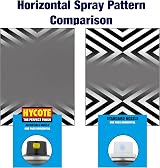 Hycote Brake Clean 400ml Degreasing Spray Fast Evaporating view 6