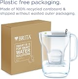 BRITA Style Water Filter Jug Grey 2.4L with MAXTRA PRO Pure Performance view 6