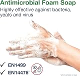 Tork Antimicrobial Foam Soap S4 Fragrance-Free 1000ml view 2