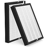 CFKREYA GL-FS32 Air Filter Replacement Compatible with MOOKA/KOIOS GL-FS32 & Azeus GL-FS32 Air Puri-Fier, 3-in-1 Filtration GL-FS32 Replacement Filter, 2-Pack
