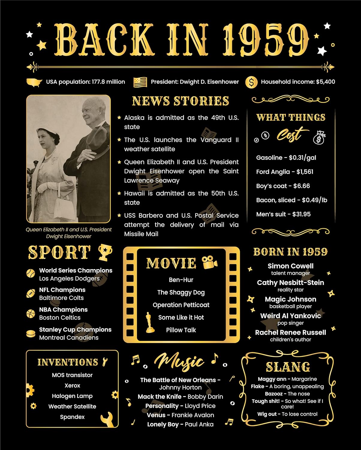 Wall Décor - Back in 1959 Birthday Card - 64th Birthday Gift for Women or Men - 64th Birthday Decoration for Her or Him - Funny Table Centerpiece for 64 Years Old Birthday Party [Poster Unframed 8x10 In]