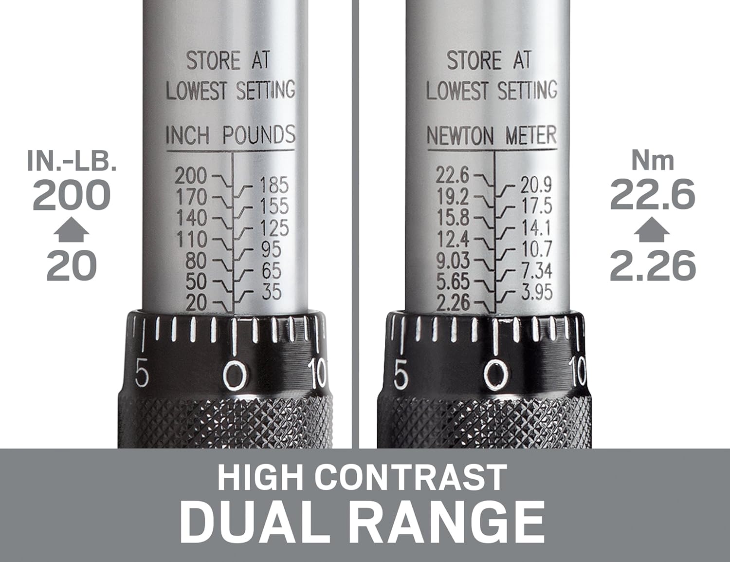 Popular bolt sizes on R3? | Yamaha R3 Forums