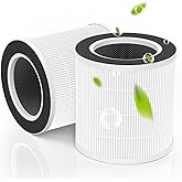 VK-6067B Filter Replacement Fit For HOKEKI VK-6067B Air Purifier and For Vremi Air Purifier, 3-Stage Filtration With HEPA and Activated Carbon Filter