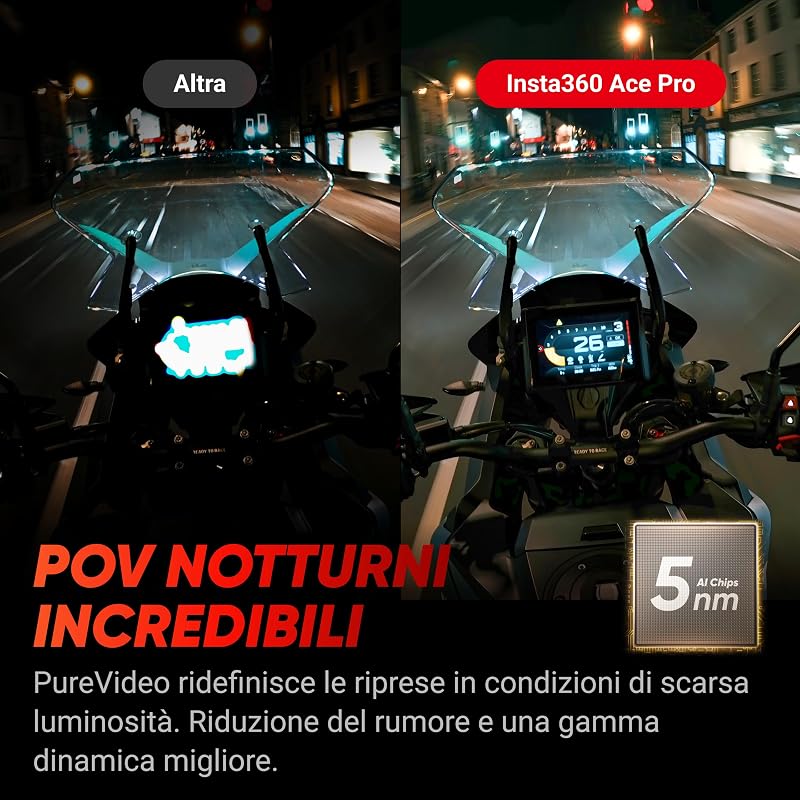 Ace Pro - Action cam 4K Co-coprogettata con Leica