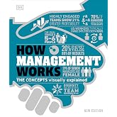 How Management Works: The Concepts Visually Explained (DK How Stuff Works)