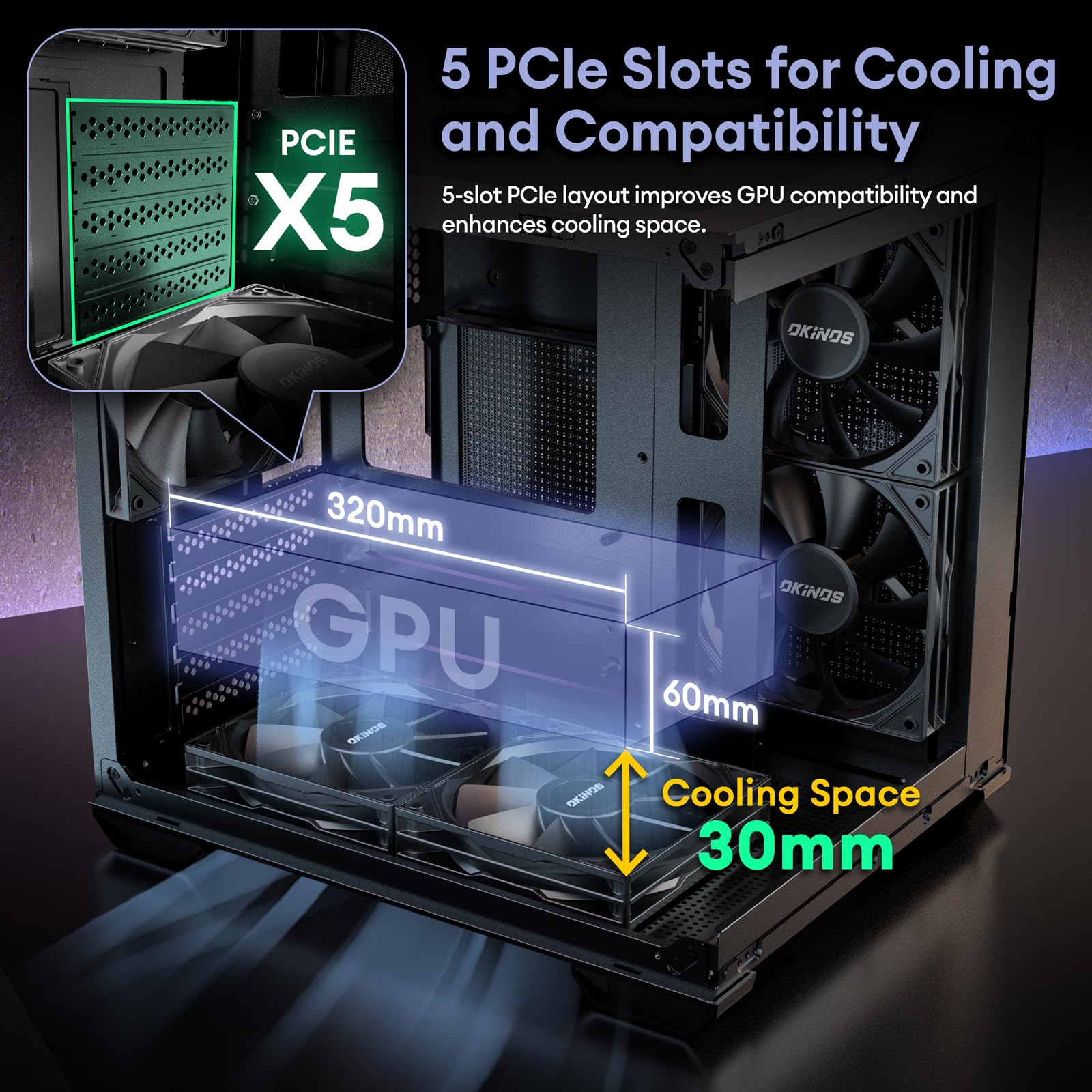 Okinos MATX PC Case, 5 x 120mm Case Fans (Non-PWM) Pre-Installed, Type-C Port, 270° Panoramic Tempered Glass Panel, 5-PCIe Slot, 240mm Radiator ONLY for ITX MOBO, Micro ATX Case, Mirage 2