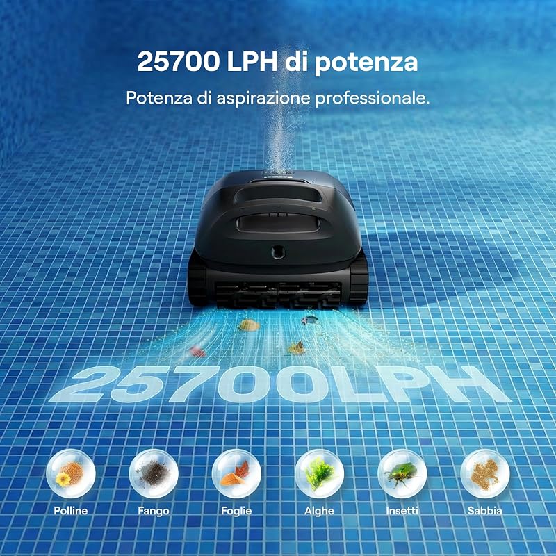 Sora 10 Robot Piscina pareti e Fondo, Linea d'Acqua,Blu Marino