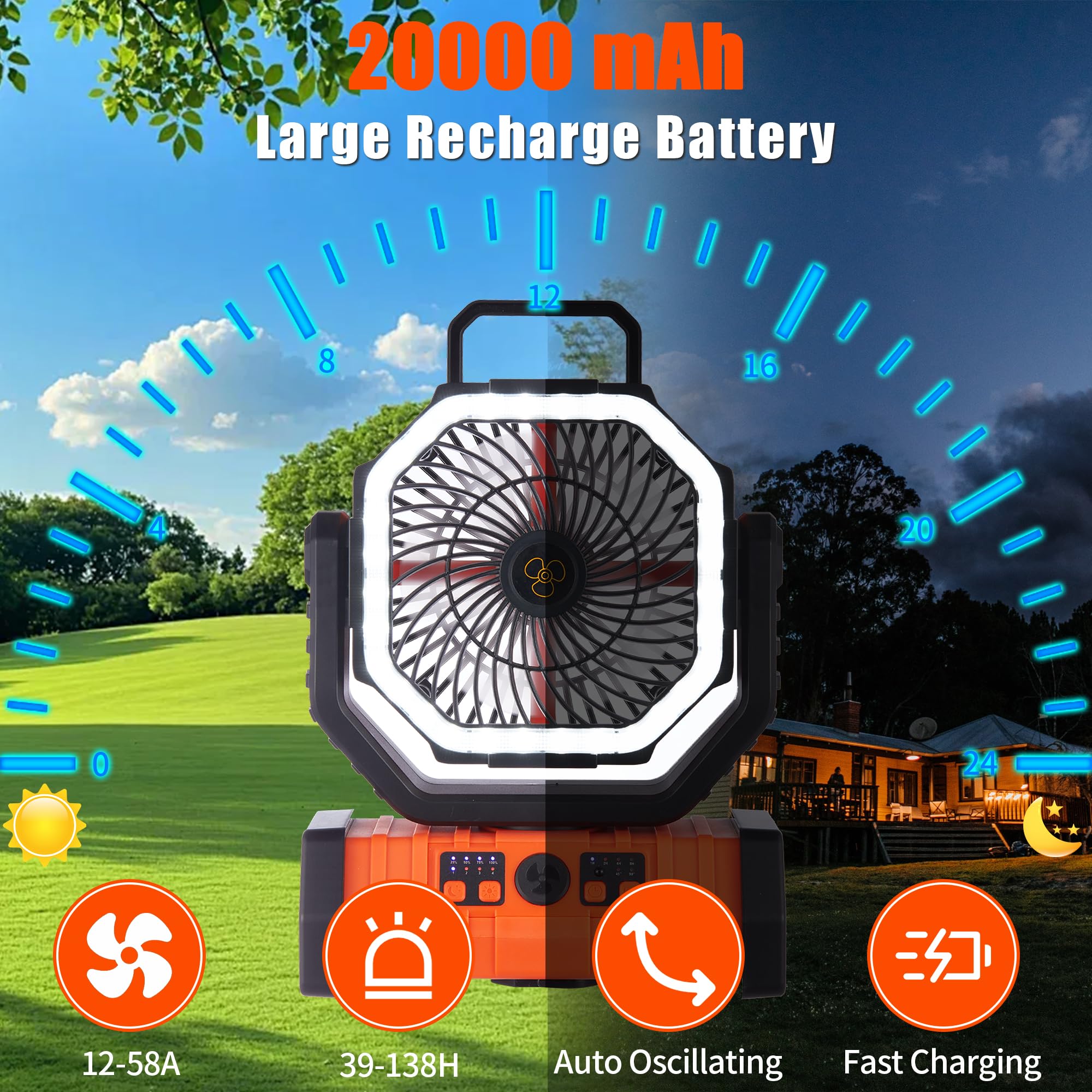 Rechargeable Fan,Operated Camping Battery Powered Fan with Hook&Bright LED Light,Remote Control Timer Auto Oscillation Cordless Outdoor for Power Outage,Picnic,Barbecue,Fishing,Travel,Jobsite,Home