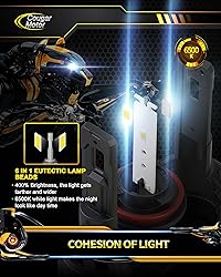 Cougar Motor H11 Bulbs, H11 Light Bulb H8 H9 Fog
