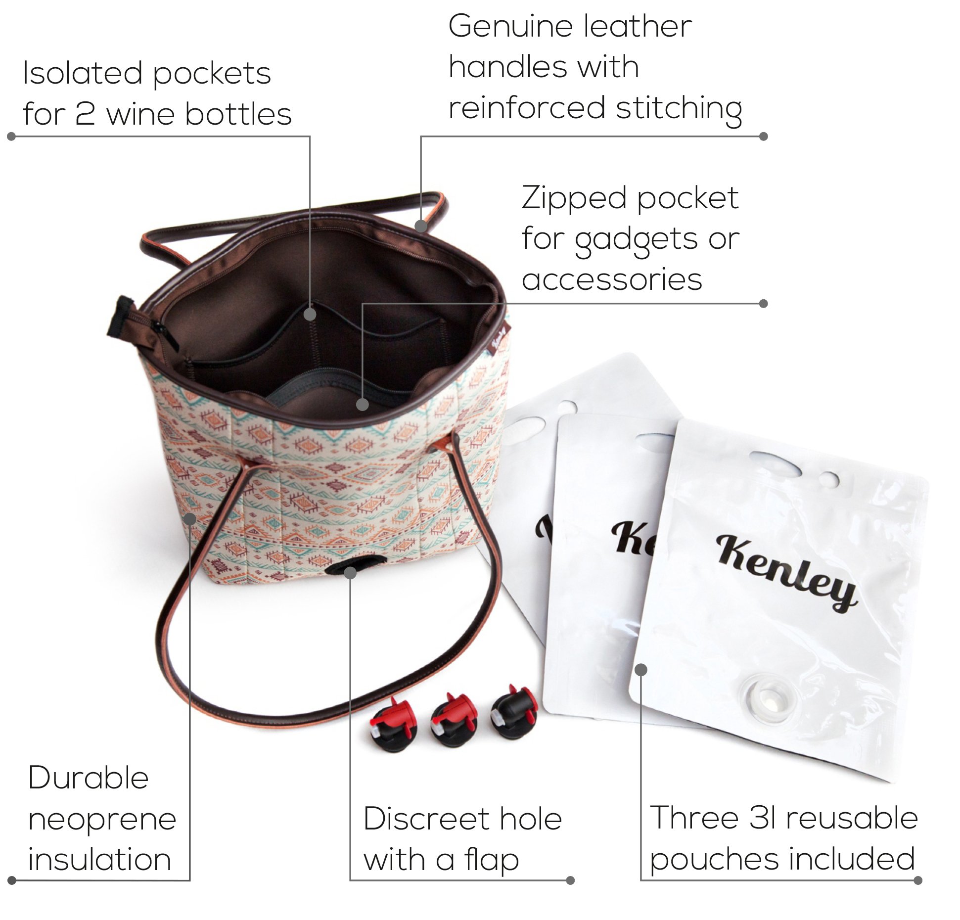 Kenley Wine Purse Tote Bag with Hidden Dispenser Neoprene Insulated Cooler eBay
